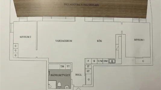 Apartments in Mölndal - photo 8