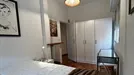 Room for rent, Madrid Retiro, Madrid, Calle de Sánchez Barcáiztegui, Spain