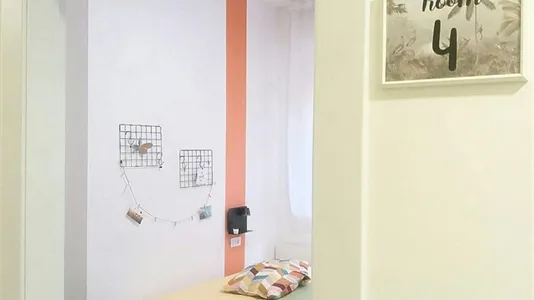 Rooms in Milano Zona 2 - Stazione Centrale, Gorla, Turro, Greco, Crescenzago - photo 2