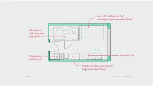 Apartments in Berlin Treptow-Köpenick - photo 5