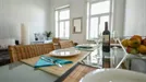 Apartment for rent, Vienna Brigittenau, Vienna, &lt;span class=&quot;blurred street&quot; onclick=&quot;ProcessAdRequest(7723908)&quot;&gt;&lt;span class=&quot;hint&quot;&gt;See streetname&lt;/span&gt;[xxxxxxxxxxxxx]&lt;/span&gt;