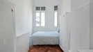 Room for rent, Lisbon (region), &lt;span class=&quot;blurred street&quot; onclick=&quot;ProcessAdRequest(7743711)&quot;&gt;&lt;span class=&quot;hint&quot;&gt;See streetname&lt;/span&gt;[xxxxxxxxxxxxx]&lt;/span&gt;