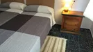 Room for rent, el Camí de Vera, Comunidad Valenciana, &lt;span class=&quot;blurred street&quot; onclick=&quot;ProcessAdRequest(10877728)&quot;&gt;&lt;span class=&quot;hint&quot;&gt;See streetname&lt;/span&gt;[xxxxxxxxxxxxx]&lt;/span&gt;