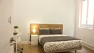 Room for rent, Madrid Retiro, Madrid, &lt;span class=&quot;blurred street&quot; onclick=&quot;ProcessAdRequest(7749713)&quot;&gt;&lt;span class=&quot;hint&quot;&gt;See streetname&lt;/span&gt;[xxxxxxxxxxxxx]&lt;/span&gt;