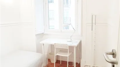 Room for rent in Lisbon (region)