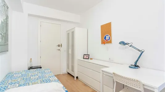 Rooms in Alboraya - photo 2