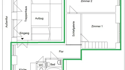 Apartment for rent in Budapest Terézváros, Budapest