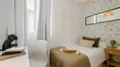 Room for rent, Madrid Centro, Madrid, &lt;span class=&quot;blurred street&quot; onclick=&quot;ProcessAdRequest(13612606)&quot;&gt;&lt;span class=&quot;hint&quot;&gt;See streetname&lt;/span&gt;[xxxxxxxxxxxxx]&lt;/span&gt;
