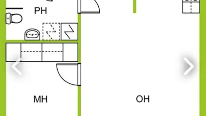 Apartment for rent in Espoo, Uusimaa