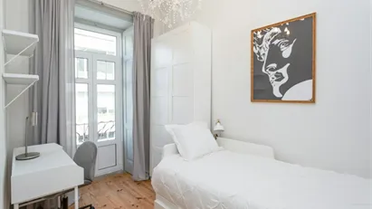 Room for rent in Lisbon (region)