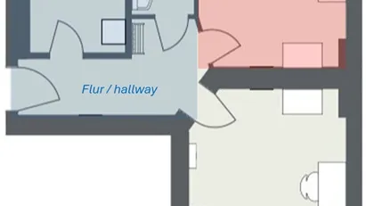 Room for rent in Berlin