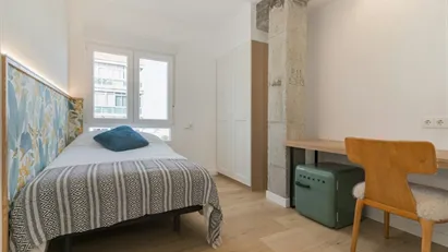 Room for rent in Madrid Fuencarral-El Pardo, Madrid