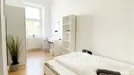 Room for rent, Vienna Brigittenau, Vienna, Wallensteinstraße, Austria