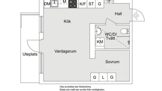 Apartments in Stockholm South - photo 2
