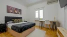 Room for rent, Madrid Salamanca, Madrid, &lt;span class=&quot;blurred street&quot; onclick=&quot;ProcessAdRequest(12945635)&quot;&gt;&lt;span class=&quot;hint&quot;&gt;See streetname&lt;/span&gt;[xxxxxxxxxxxxx]&lt;/span&gt;