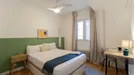 Room for rent, Madrid Retiro, Madrid, Avenida de la Ciudad de Barcelona
