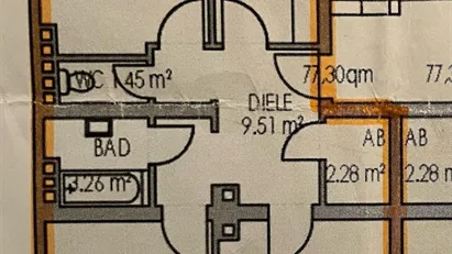 Apartment for rent in Munich