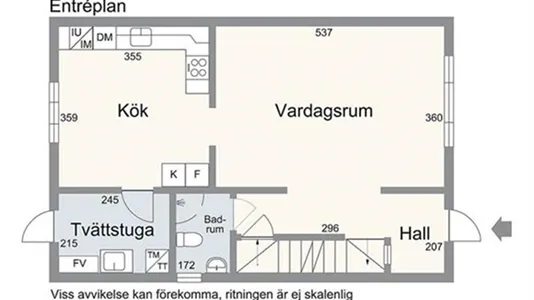 Houses in Mölndal - photo 2