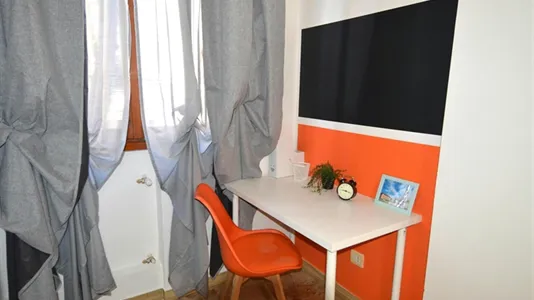 Rooms in Modena - photo 2