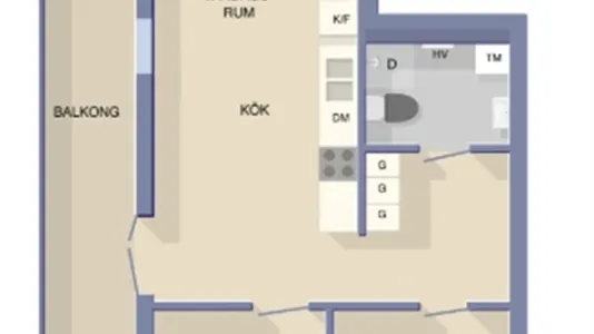 Apartments in Stockholm South - photo 7