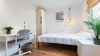 Room for rent in Valencia Poblats Marítims, Valencia (region)