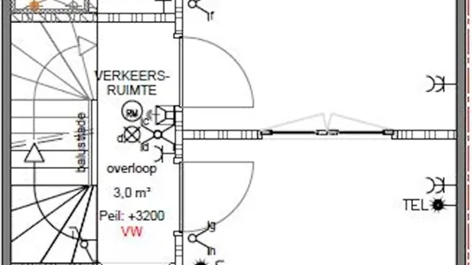 Houses in Location is not specified - photo 2