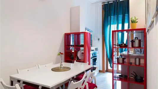 Rooms in Milano Zona 9 - Porta Garibaldi, Niguarda - photo 10