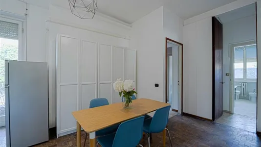 Rooms in Milano Zona 2 - Stazione Centrale, Gorla, Turro, Greco, Crescenzago - photo 3