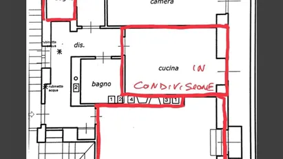 Apartment for rent in Turin, Piemonte