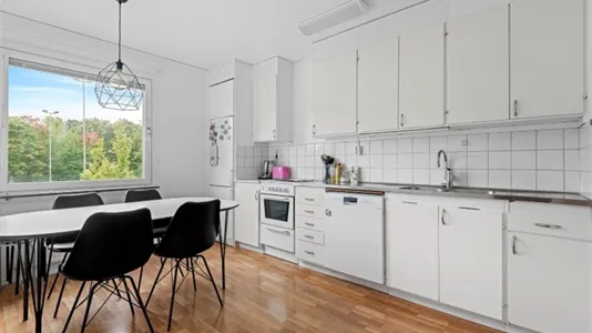 Apartments in Sundbyberg - photo 2