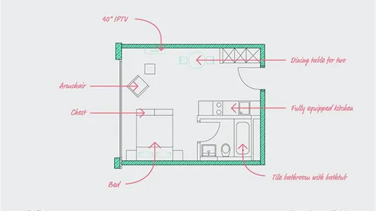 Apartments in Berlin Friedrichshain-Kreuzberg - photo 8