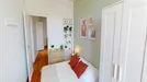 Room for rent, Bordeaux, Nouvelle-Aquitaine, Rue du Jardin public