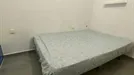 Room for rent, Valencia Algirós, Valencia (region), &lt;span class=&quot;blurred street&quot; onclick=&quot;ProcessAdRequest(13561008)&quot;&gt;&lt;span class=&quot;hint&quot;&gt;See streetname&lt;/span&gt;[xxxxxxxxxxxxx]&lt;/span&gt;