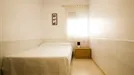 Room for rent, Valencia Poblats Marítims, Valencia (region), &lt;span class=&quot;blurred street&quot; onclick=&quot;ProcessAdRequest(7748284)&quot;&gt;&lt;span class=&quot;hint&quot;&gt;See streetname&lt;/span&gt;[xxxxxxxxxxxxx]&lt;/span&gt;
