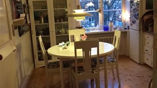 Apartments in Södermalm - photo 13