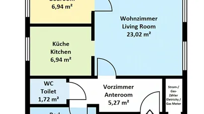 Apartment for rent in Vienna Alsergrund, Vienna