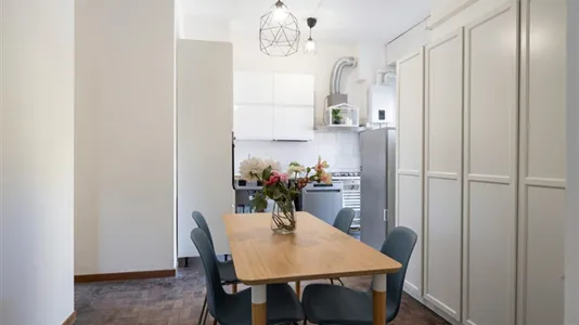 Rooms in Milano Zona 2 - Stazione Centrale, Gorla, Turro, Greco, Crescenzago - photo 7