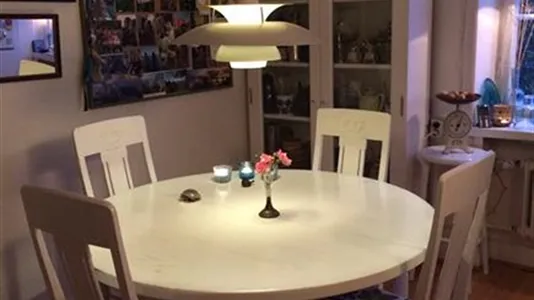 Apartments in Södermalm - photo 15