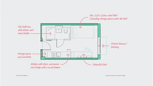Apartments in Berlin Treptow-Köpenick - photo 6