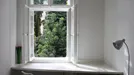 Room for rent, Wien Neubau, Vienna, &lt;span class=&quot;blurred street&quot; onclick=&quot;ProcessAdRequest(7722940)&quot;&gt;&lt;span class=&quot;hint&quot;&gt;See streetname&lt;/span&gt;[xxxxxxxxxxxxx]&lt;/span&gt;