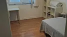 Room for rent, Caldas da Rainha, Leiria (Distrito), Rua Cidade de Abrantes