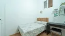 Room for rent, Barcelona Eixample, Barcelona, &lt;span class=&quot;blurred street&quot; onclick=&quot;ProcessAdRequest(10326163)&quot;&gt;&lt;span class=&quot;hint&quot;&gt;See streetname&lt;/span&gt;[xxxxxxxxxxxxx]&lt;/span&gt;