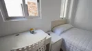 Room for rent, Alboraya, Comunidad Valenciana, Carrer de Ramiro de Maeztu, Spain