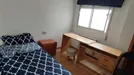 Room for rent, Burjassot, Comunidad Valenciana, &lt;span class=&quot;blurred street&quot; onclick=&quot;ProcessAdRequest(11520631)&quot;&gt;&lt;span class=&quot;hint&quot;&gt;See streetname&lt;/span&gt;[xxxxxxxxxxxxx]&lt;/span&gt;
