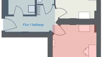 Room for rent in Berlin