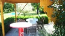 House for rent, Vienna Floridsdorf, Vienna, &lt;span class=&quot;blurred street&quot; onclick=&quot;ProcessAdRequest(13125726)&quot;&gt;&lt;span class=&quot;hint&quot;&gt;See streetname&lt;/span&gt;[xxxxxxxxxxxxx]&lt;/span&gt;