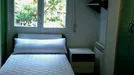 Room for rent, Madrid Arganzuela, Madrid, &lt;span class=&quot;blurred street&quot; onclick=&quot;ProcessAdRequest(13920488)&quot;&gt;&lt;span class=&quot;hint&quot;&gt;See streetname&lt;/span&gt;[xxxxxxxxxxxxx]&lt;/span&gt;