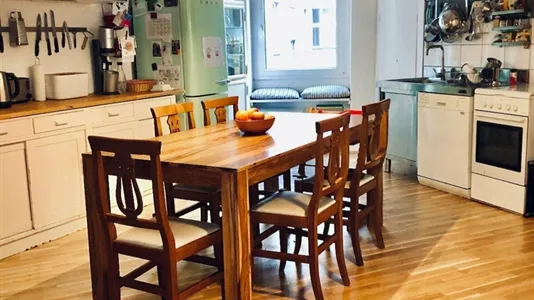 Apartments in Berlin Neukölln - photo 4