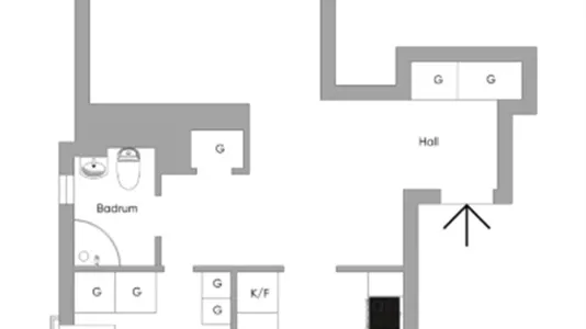 Apartments in Mölndal - photo 2