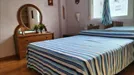 Room for rent, Valencia Algirós, Valencia (region), &lt;span class=&quot;blurred street&quot; onclick=&quot;ProcessAdRequest(7366026)&quot;&gt;&lt;span class=&quot;hint&quot;&gt;See streetname&lt;/span&gt;[xxxxxxxxxxxxx]&lt;/span&gt;